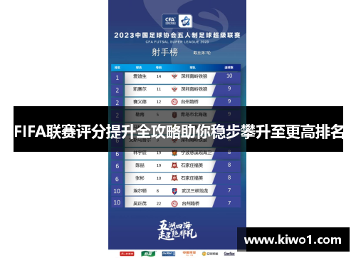 FIFA联赛评分提升全攻略助你稳步攀升至更高排名