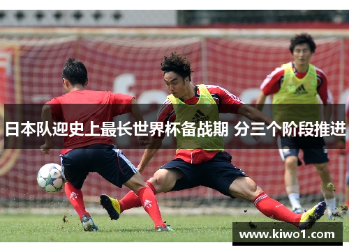 日本队迎史上最长世界杯备战期 分三个阶段推进