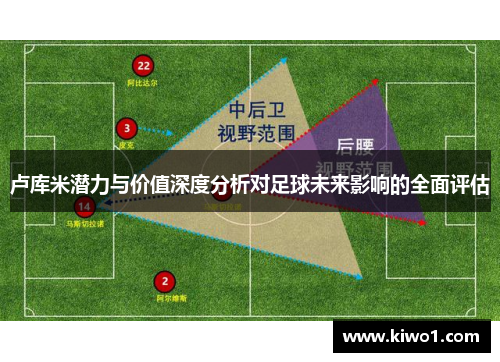 卢库米潜力与价值深度分析对足球未来影响的全面评估