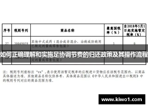 如何正确理解和实施足协调节费的归还政策及其操作流程