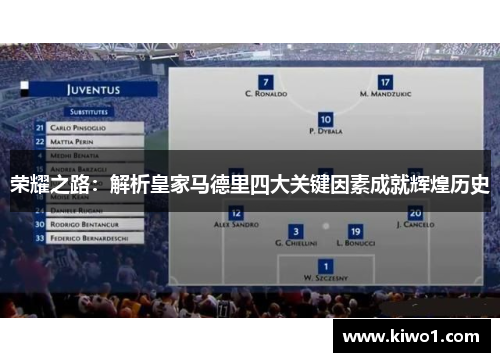 荣耀之路:解析皇家马德里四大关键因素成就辉煌历史 荣耀之路:解析皇家马德里四大关键因素成就辉煌历史