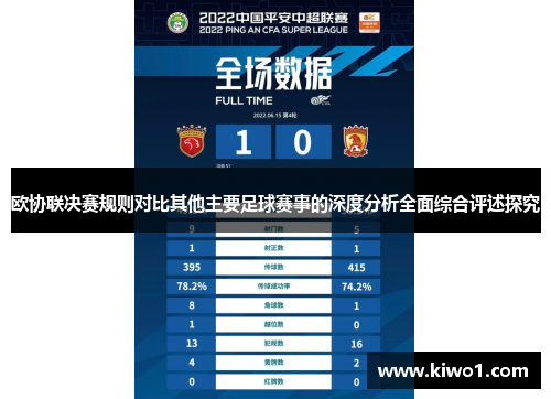 欧协联决赛规则对比其他主要足球赛事的深度分析全面综合评述探究 欧协联决赛规则对比其他主要足球赛事的深度分析全面综合评述探究