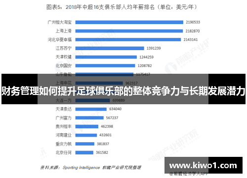 财务管理如何提升足球俱乐部的整体竞争力与长期发展潜力 财务管理如何提升足球俱乐部的整体竞争力与长期发展潜力